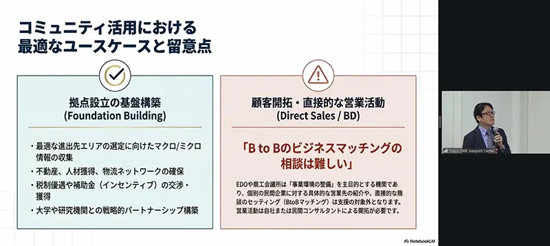 Tokyo SME Support Center Yamamoto's Presentation
